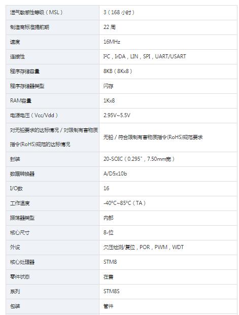 st意法代理r712fr2t6(图1)